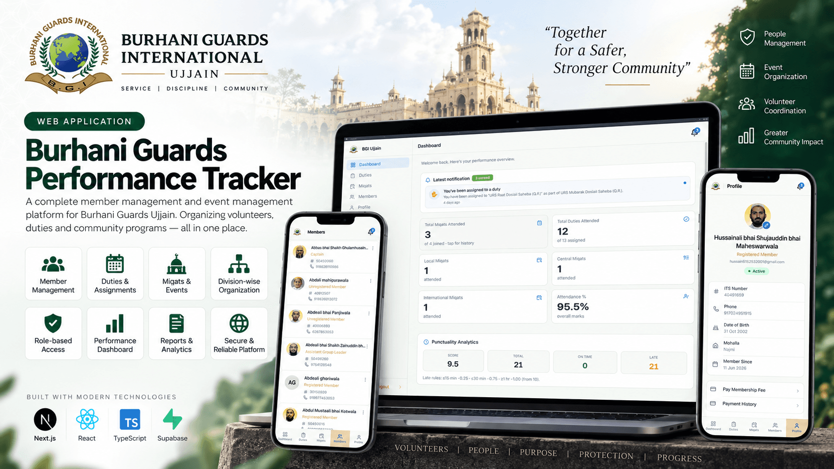 Burhani Guards Ujjain member and event management CRM web application developed by Hussaini IT Services